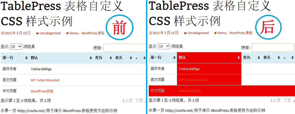 指定TablePress 表格某行/某列的背景色 水景一页